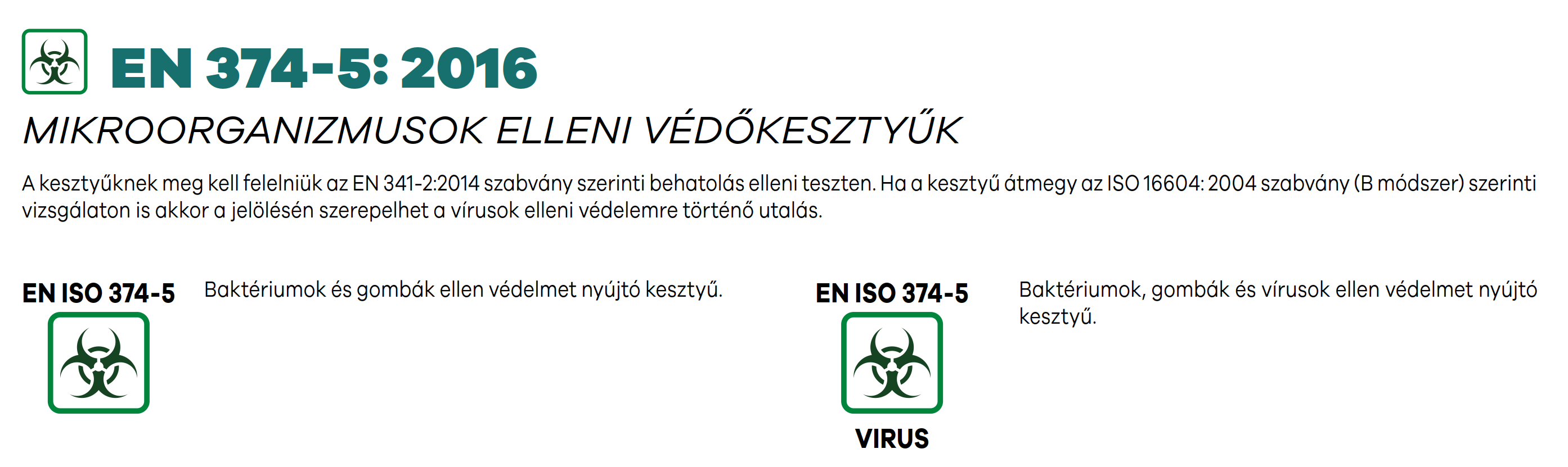 virus